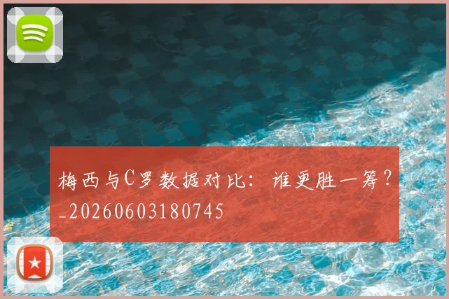 梅西与C罗数据对比：谁更胜一筹？_20260603180745